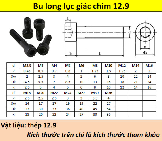 Bulong lục giác chìm 12.9 M6