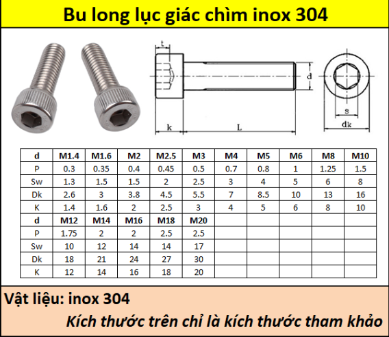 Bulong lục giác chìm inox 304 M4