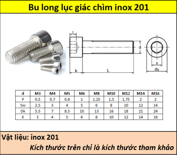 Bulong lục giác chìm inox 201 M4